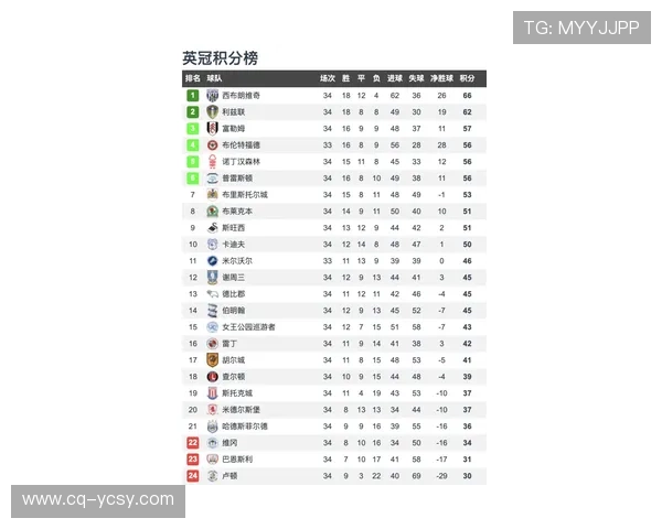 亚运会积分榜更新西安排球队以79分稳居榜首展现强劲实力