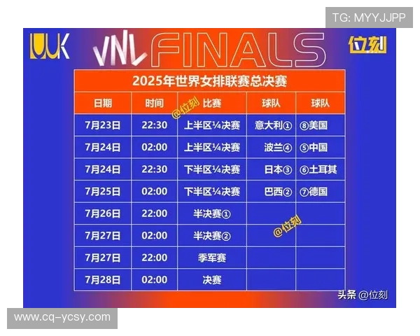 南京排球队在世界锦标赛积分榜上以82分稳居第一名展现强劲实力 南京排球队在世界锦标赛积分榜上以82分稳居第一名展现强劲实力
