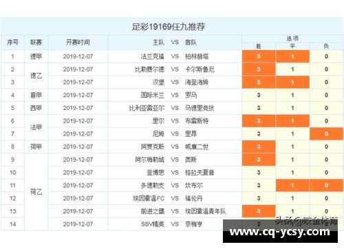 汉堡队奋力追赶，目标德甲积分榜前列逼近